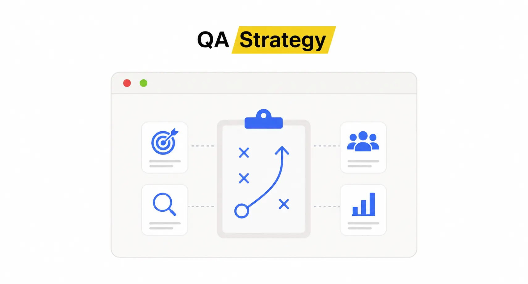 QA Strategy: How to Build One That Works [Template + Examples]