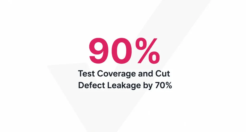 The case study of PLAI