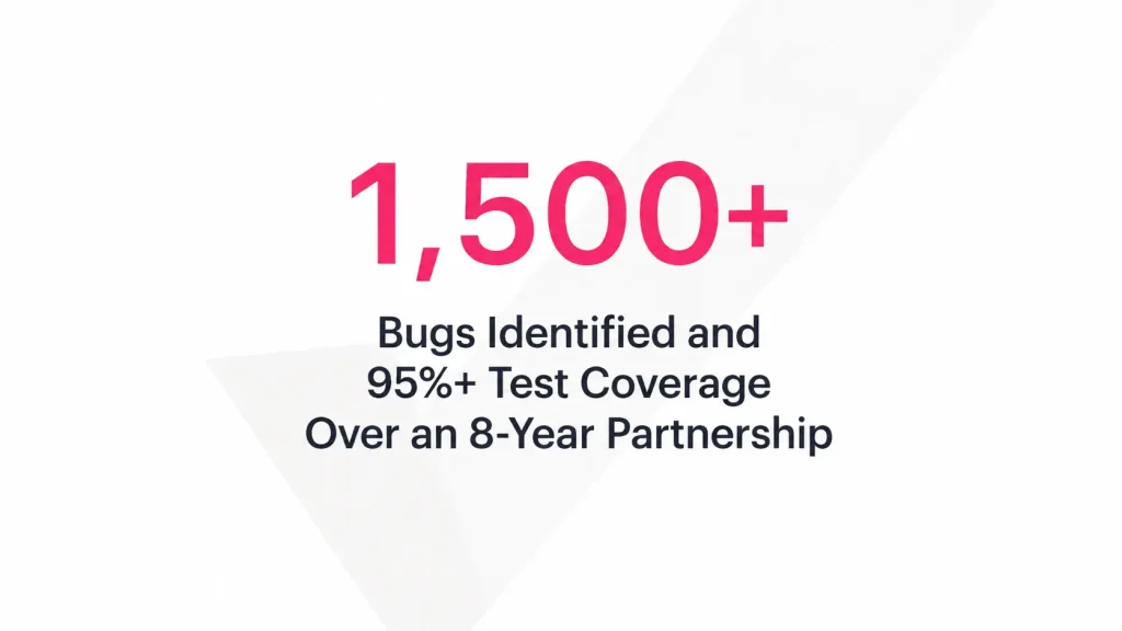 Prodo Case Study 1500+ Bug