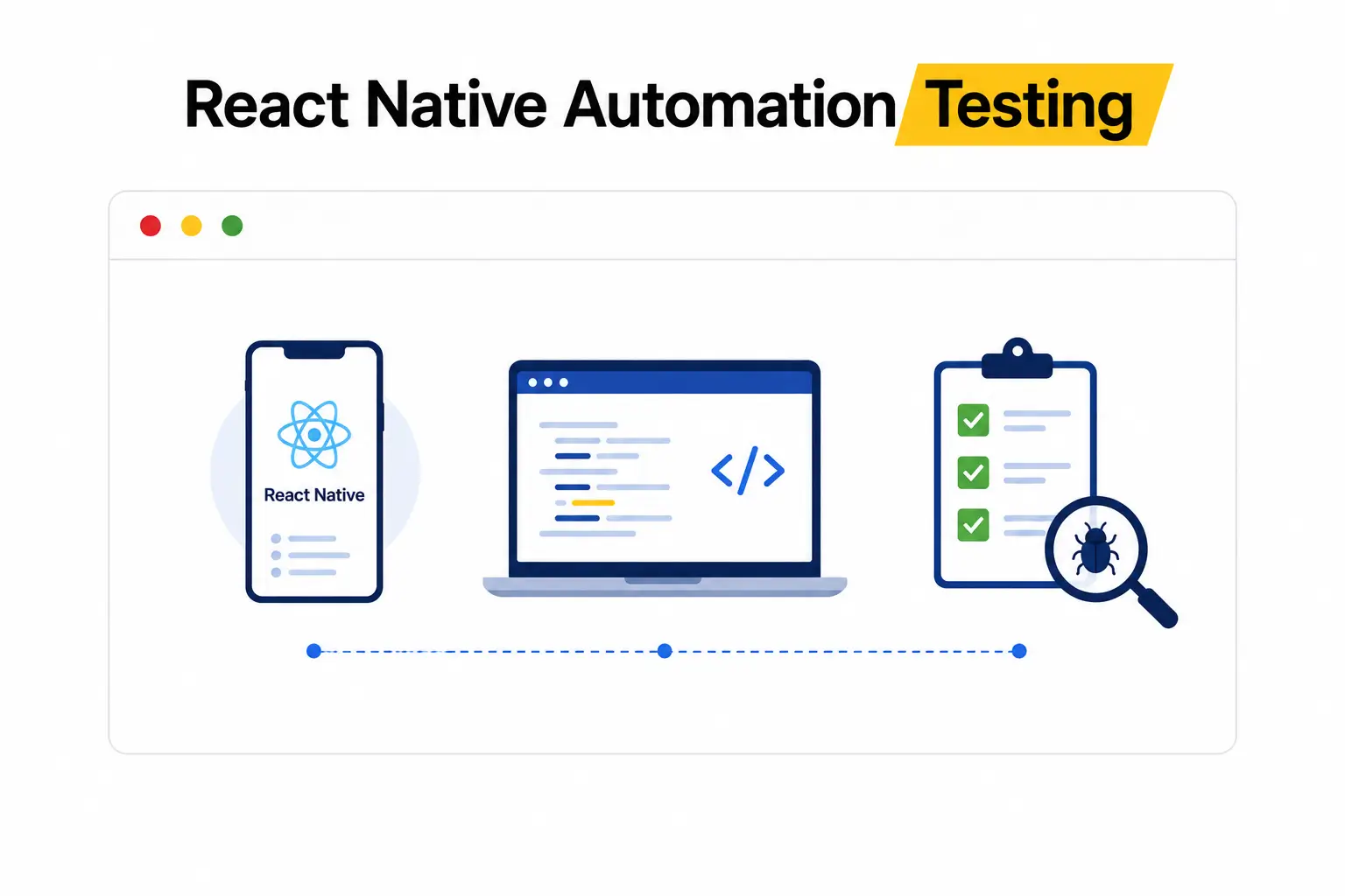React Native Automation Testing: Strategy, Setup, and Tools